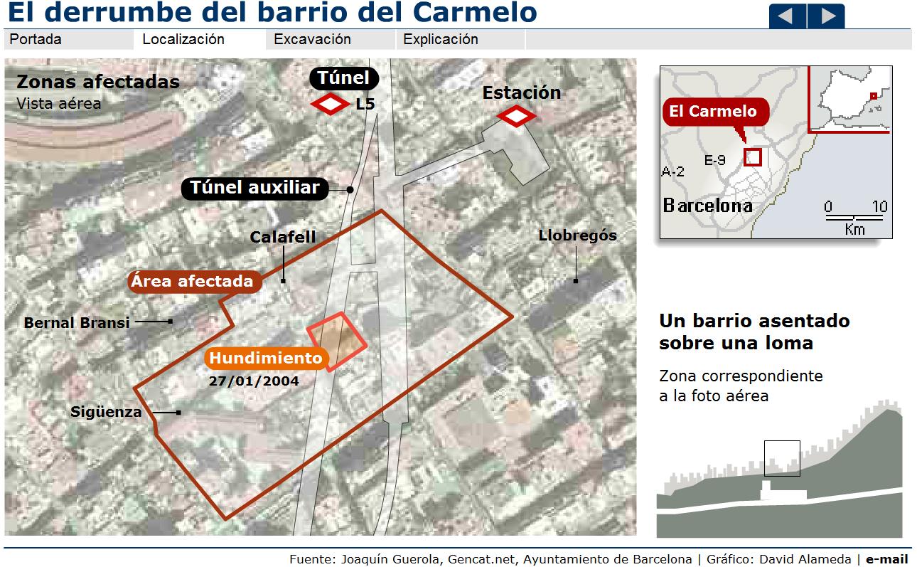 Derrumbe del Carmel | Recurso educativo 41771