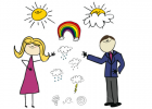Webquest: What's the weather? | Recurso educativo 42954