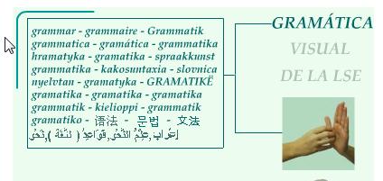 Gramática visual de la LSE | Recurso educativo 44964