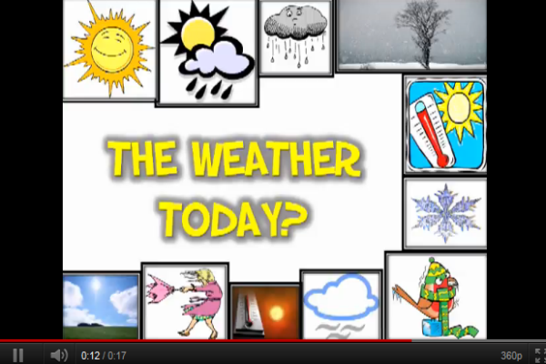 Song: What is the weather? | Recurso educativo 50064