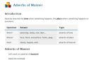 Adverbs of manner | Recurso educativo 51808