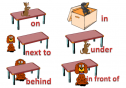 Prepositions Chart | Recurso educativo 18125