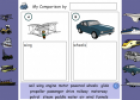 Comparing items of transport | Recurso educativo 25110