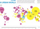 Unicef Urban Population Map | Recurso educativo 90199