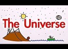 What Is The Universe? | Recurso educativo 94291