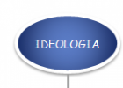 IDEOLOGIA.png | Recurso educativo 119014