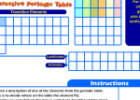 Science Games and an Interactive Periodic Table for English teachers | Yo | Recurso educativo 677348