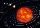 El sistema solar | Recurso educativo 683862