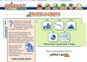 Create A Graph | Recurso educativo 686051