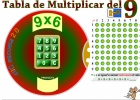 Jugar con las tablas de multiplicar. | Recurso educativo 726071