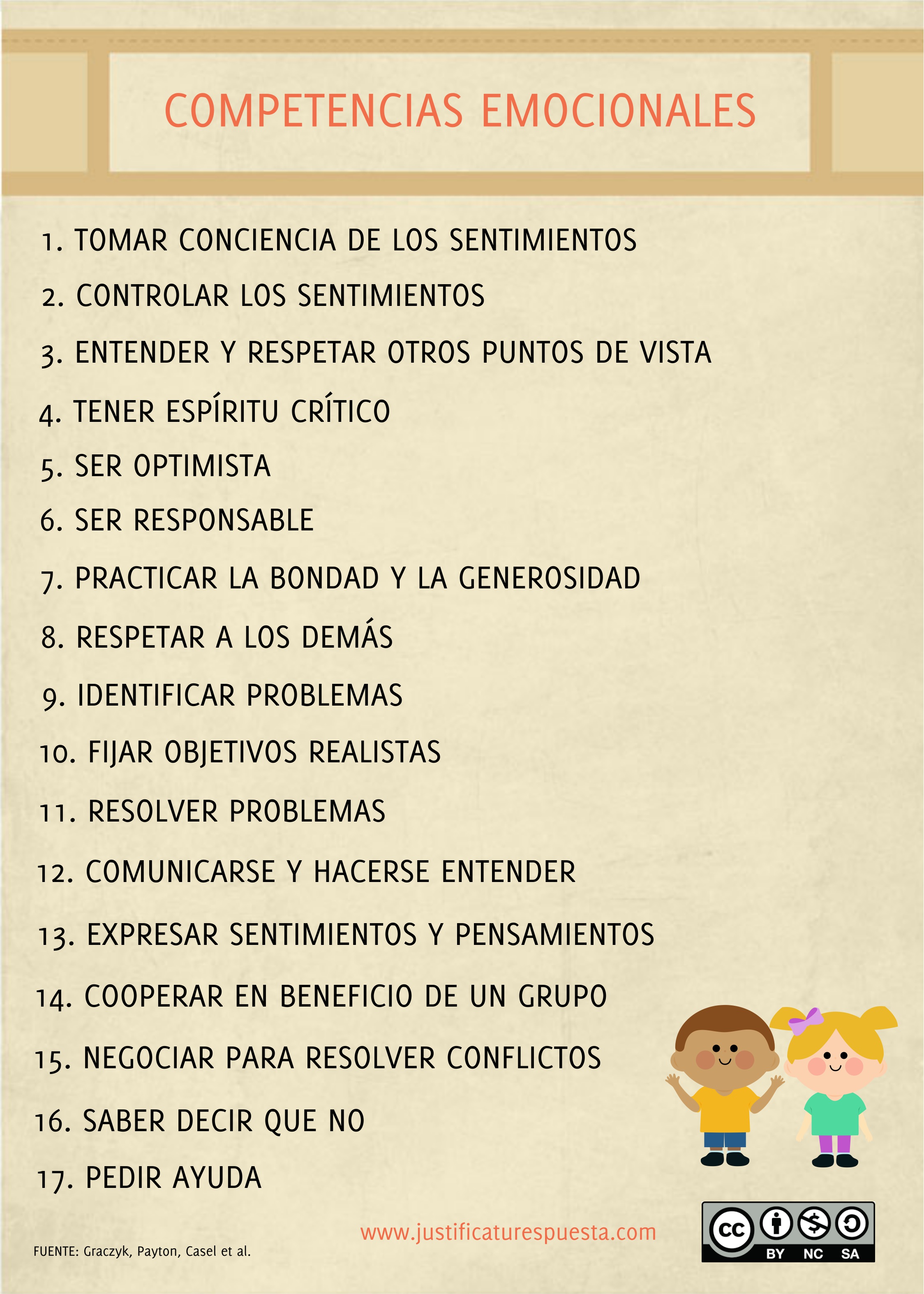 17 Competencias Emocionales Para Enseñar A Tus Alumnos | Recurso ...