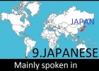 Top 50 World Languages (Most Spoken Languages) | Recurso educativo 728053