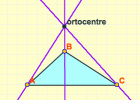Rectes i punts notables d’un  triangle | Recurso educativo 730001