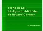Teoría De Las Inteligencias Múltiples De Howard Gardner | Recurso educativo 732437