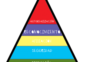 Claves para el trabajo en equipo - Agora Abierta | Recurso educativo 733923