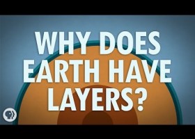 Why Does The Earth Have Layers? | Recurso educativo 745830