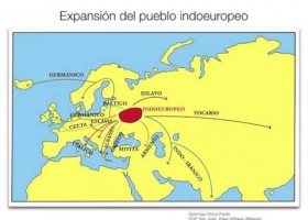 El indoeuropeo | Recurso educativo 757095