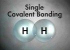 L'enllaç covalent | Recurso educativo 760874