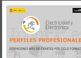 Perfils professionals d'electrònica i electricitat | Recurso educativo 769281