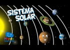 El Sistema Solar | Recurso educativo 775671
