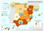 El comerç interior d'Espanya | Recurso educativo 784470
