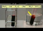 Efecto de la temperatura en la velocidad de reacción | Recurso educativo 53472