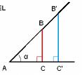 Trigonometría: 17.Razones dependientes | Recurso educativo 3799