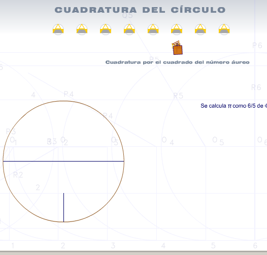 Cuadratura del círculo | Recurso educativo 41898