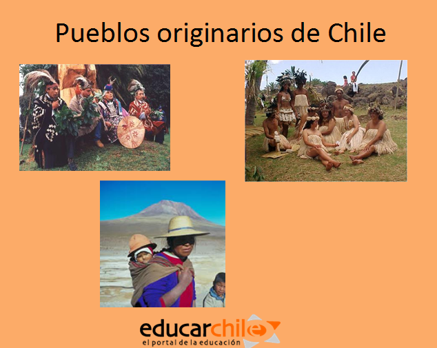 Pueblos originarios | Recurso educativo 48349