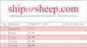 Website: Ship or sheep | Recurso educativo 53029