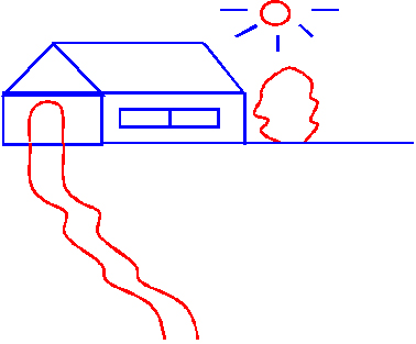 Dibujo de una casa (líneas rectas y curvas) | Recurso educativo 675305 -  Tiching