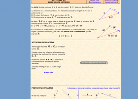 Suma de dos vectors | Recurso educativo 751651