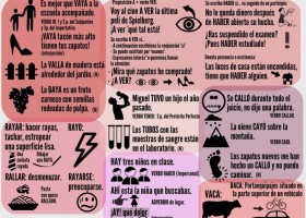 Las 10 infografías que te ayudarán a recordar las principales reglas de | Recurso educativo 764408