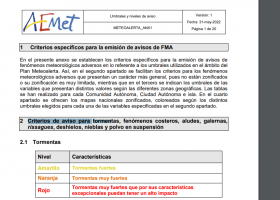 Umbrales y niveles de aviso | Recurso educativo 790632