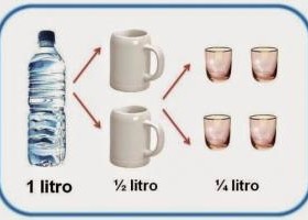 Problemas con litros | Recurso educativo 772176